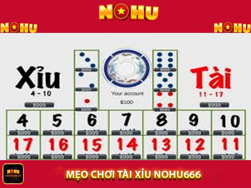 mẹo chơi tài xỉu nohu666